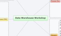 Data Warehouse Workshop