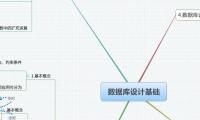 数据库设计基础