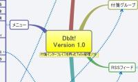 DbIt!
Version 1.0