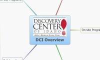 DCI Overview
