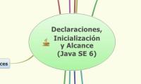 Declaraciones,
Inicialización
y Alcance
(Java SE 6)