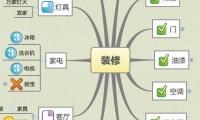 装修