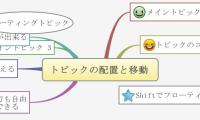 トピックの配置と移動