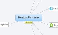 Design Patterns