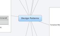 Design Patterns