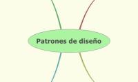Patrones de diseño