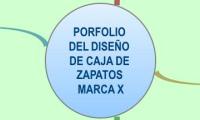 PORFOLIO DEL DISEÑO DE CAJA DE ZAPATOS MARCA X