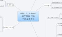 WM LGT Phase2  
외부어플 연동  
구현설계방안