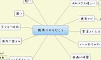 携帯にのぞむこと
