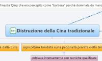 Distruzione della Cina tradizionale