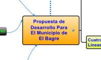 Propuesta de 
Desarrollo Para
El Municipio de 	
El Bagre