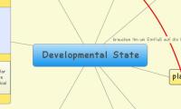 Developmental State