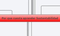 Por que cuesta aprender Sustentabilidad