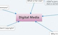 Digital Media 