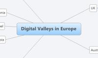 Digital Valleys in Europe