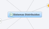 Sistemas Distribuidos