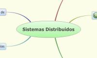 Sistemas Distribuidos