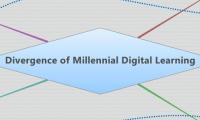 Divergence of Millennial Digital Learning