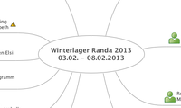 Winterlager Randa 2013
03.02. - 08.02.2013