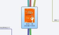 最後一個
甜甜圈不要拿
