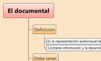 El documental