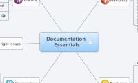 Documentation Essentials