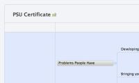 PSU Certificate