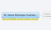 Dr Jaime Restrepo Cuartas