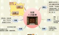 法鼓
八式動禪