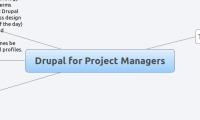 Drupal for Project Managers