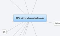 DS Workbreakdown