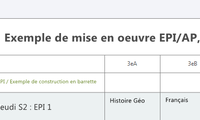 Exemple de mise en oeuvre EPI/AP, niveau 3e