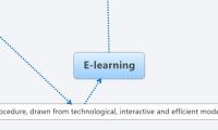 E-learning