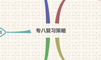 专八复习策略