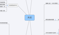 失控