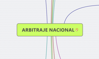 ARBITRAJE NACIONAL