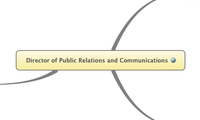 Director of Public Relations and Communications