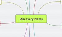 Discovery Notes