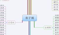 弟子规