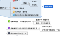 如何阅读一本书