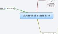 Earthquake destruction