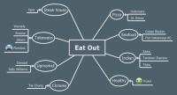 Eat Out