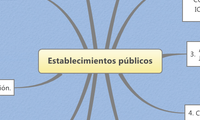 Establecimientos públicos
