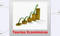 Teorías Económicas