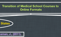 Transition of Medical School Courses to Online Formats