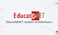 EducatieNET system architecture