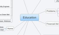 Education
