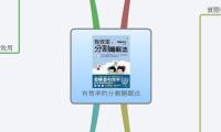 有效率的分割睡眠法