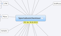 Sportabzeichentour