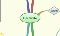 Electricité
